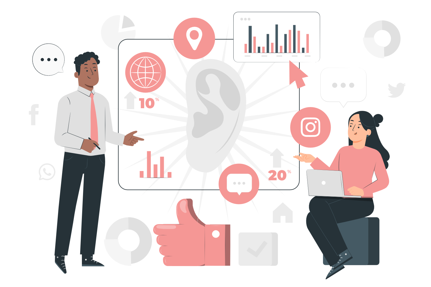 Marketing Results